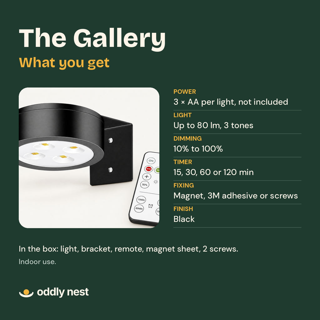 The Gallery specifications