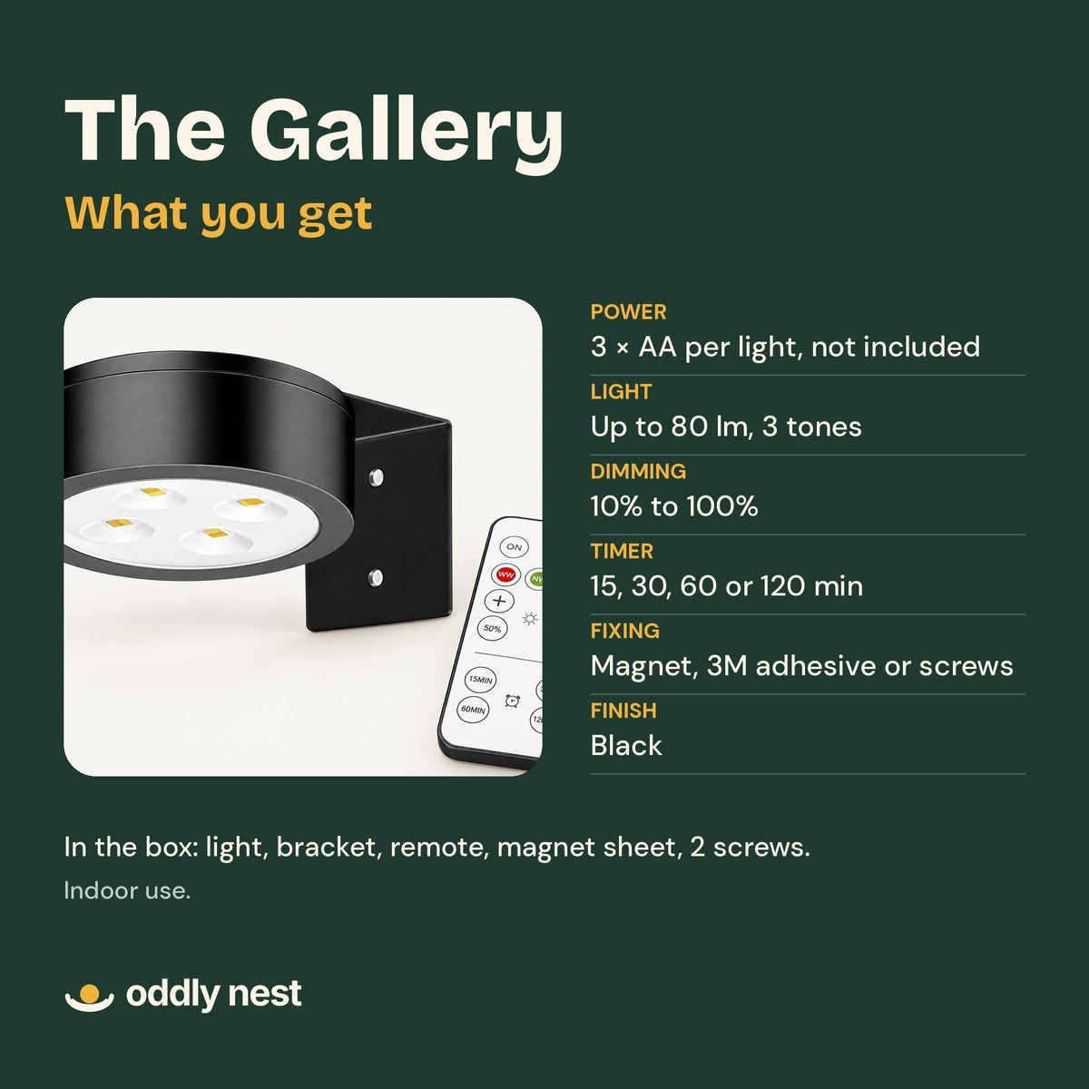 The Gallery specifications