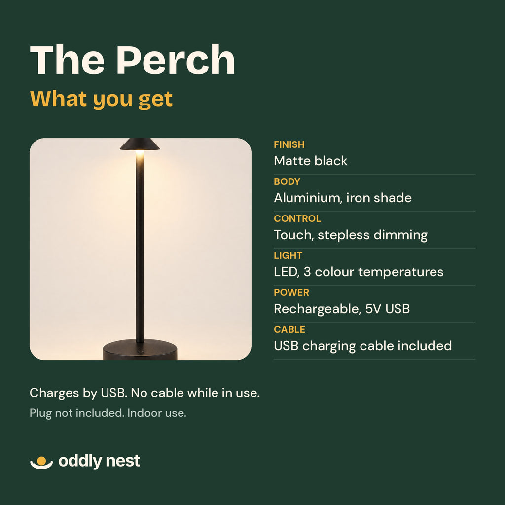 The Perch specifications