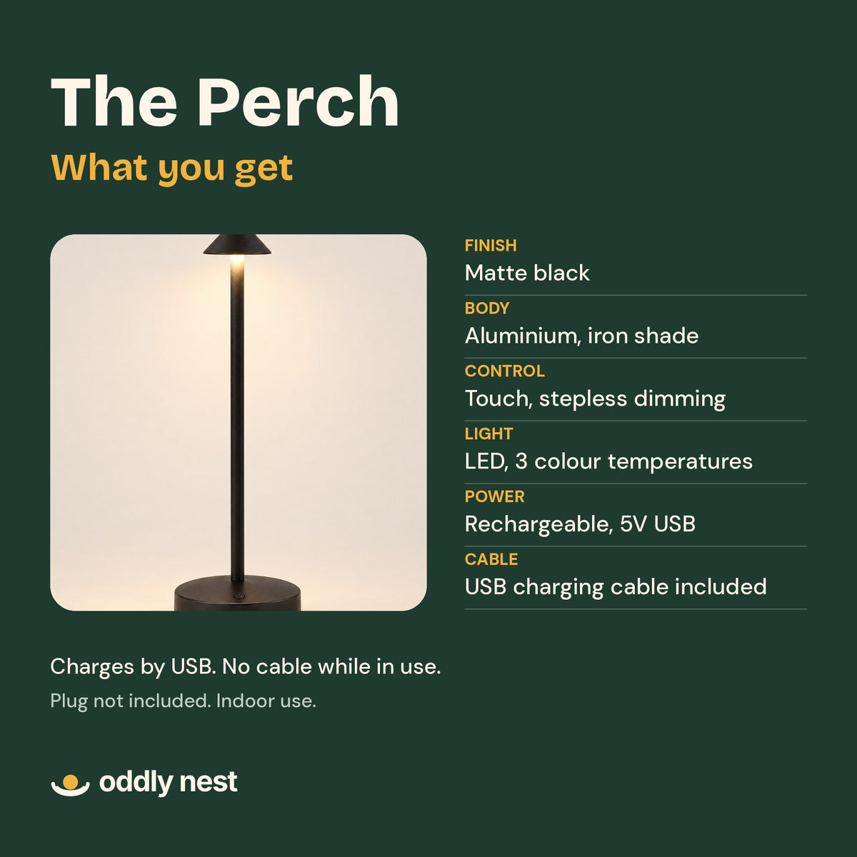 The Perch specifications