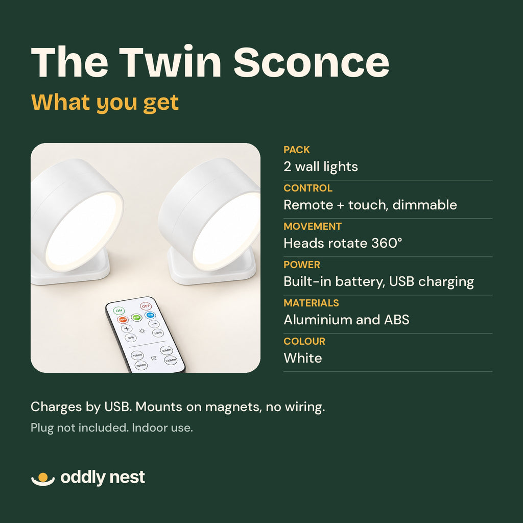 The Twin Sconce specifications