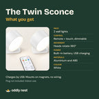 The Twin Sconce specifications